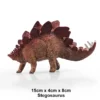 stegosaurus