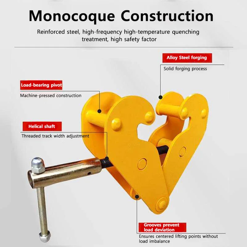 1/2/3/5Ton Load Vertical Beam Clamp Heavy Duty 2.9-8.6Inch Opening Range Beam Clamps for Rigging Dual-Purpose Steel Beam Clamp - Image 3