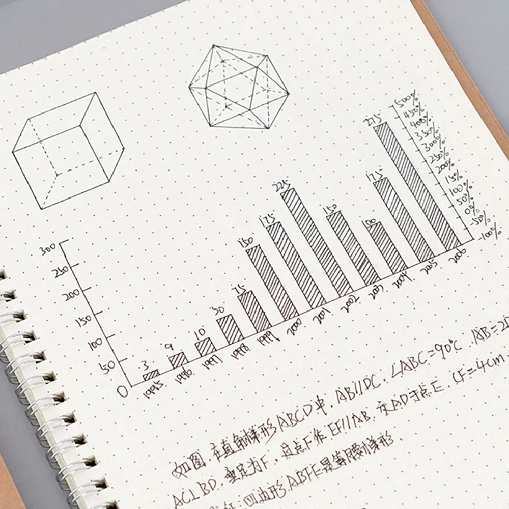 A4/A5/A6 Coil Notebook Lined Dots Blank Grid Paper Journal Book For School Office Supplies Stationery - Image 4
